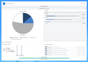 Disk Activity